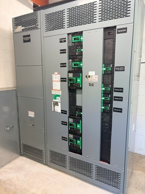 Industrial electrical panel cabinet with circuit breakers and labelled sub-panels