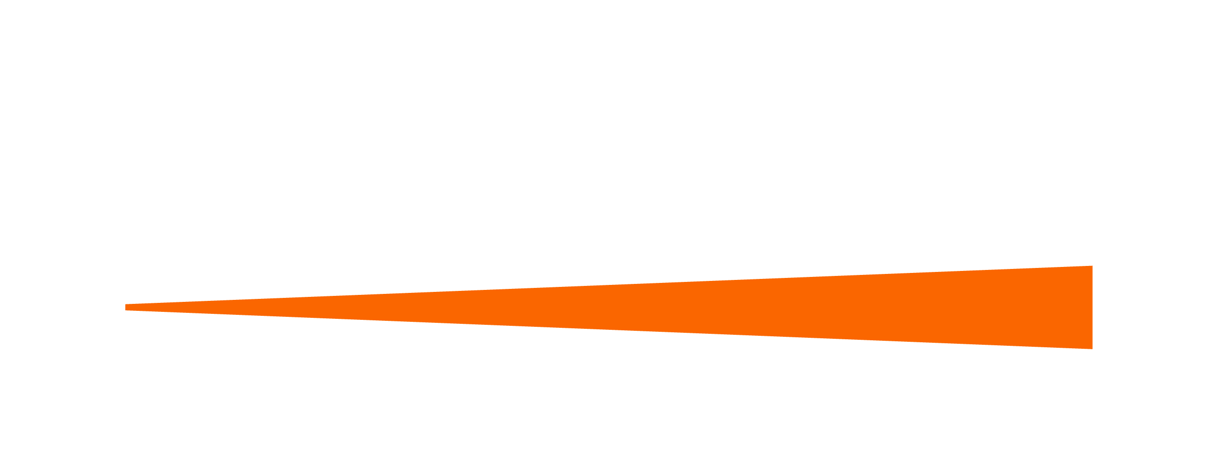 Authorized Generac Dealer